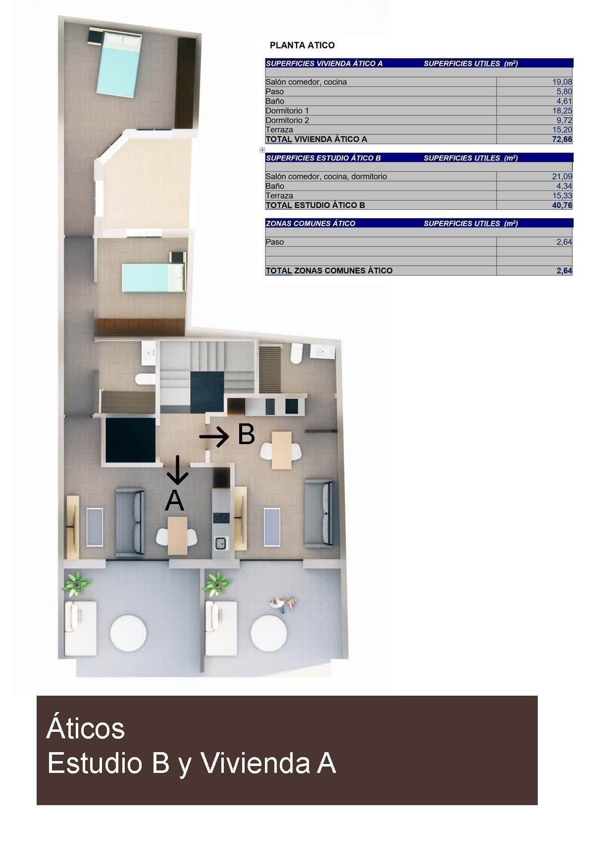 Ático en Venta en Torrevieja